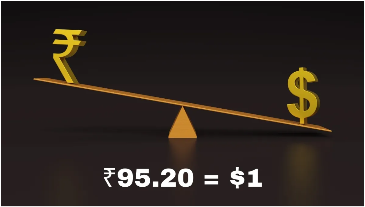 रुपया रिकॉर्ड गिरावट पर: डॉलर के मुकाबले 95.20 तक फिसला, बाजार में मची हलचल